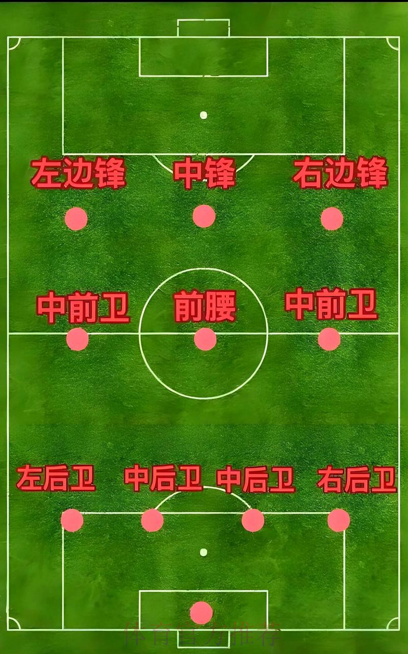 热门新闻