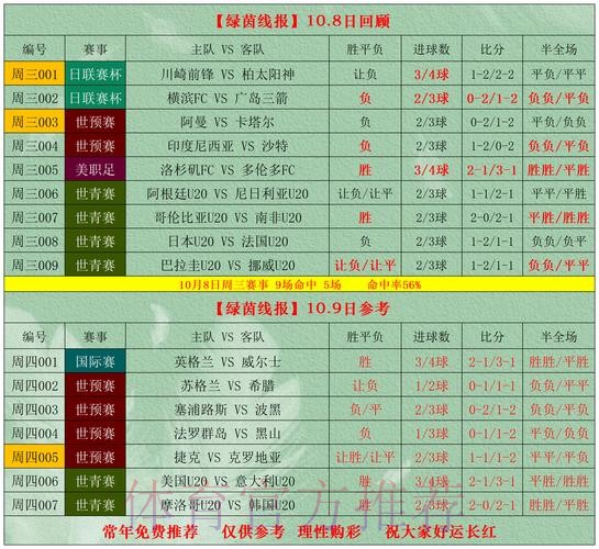 热门新闻