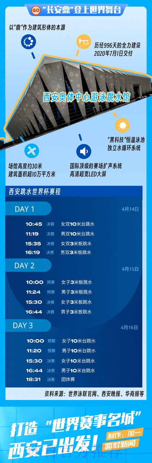 热门新闻