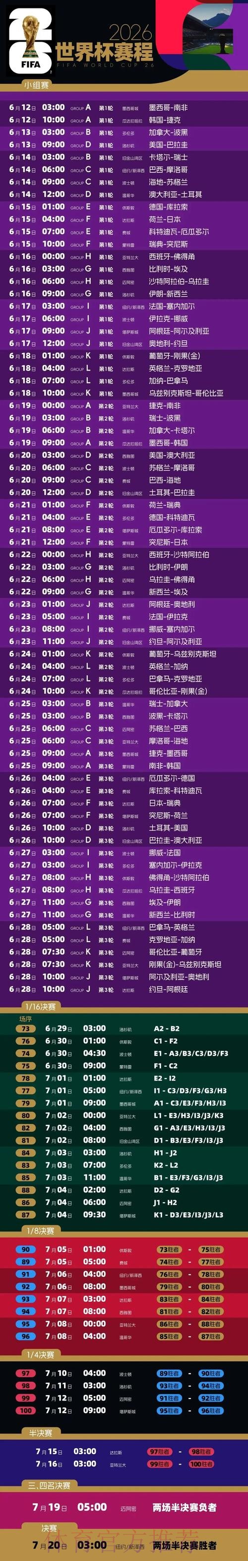 世界杯赛程变化详细说明 世界杯赛程变化详细说明