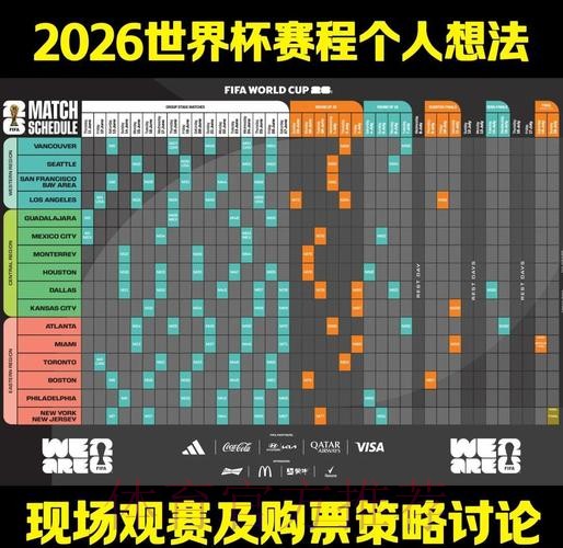 2026世界杯赛事数据研究与分析前瞻
