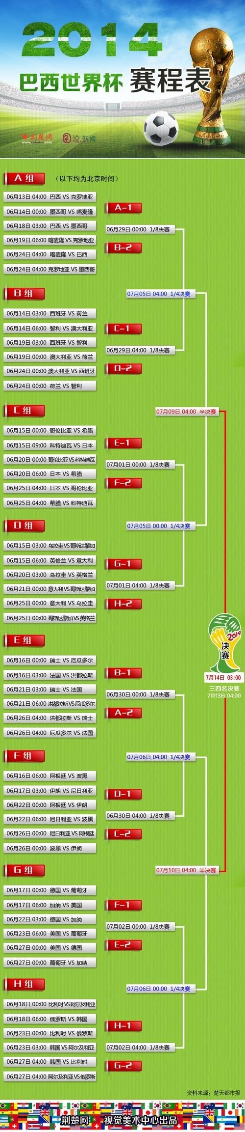 全面解析世界杯外围平台使用指南 全面解析世界杯外围平台使用指南