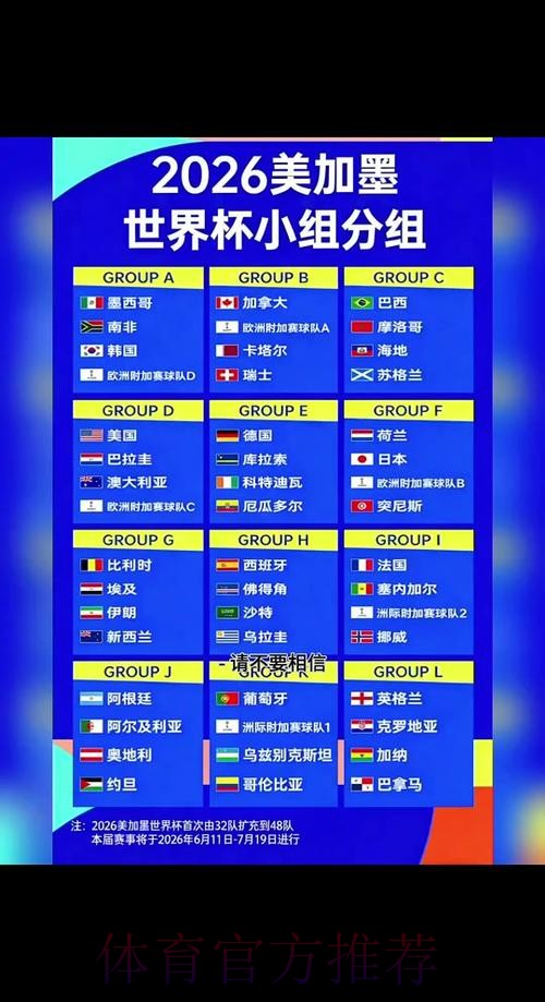 2026世界杯足球赛直播时间表 2026世界杯足球赛直播时间表